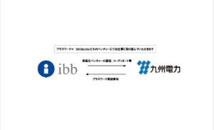 11月1日プラスワーク実証実験を開始します！